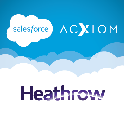 Acxiom enhances Heathrow MarTech capabilities with Salesforce Marketing Cloud & CDP Services