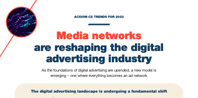 Everything is an ad network